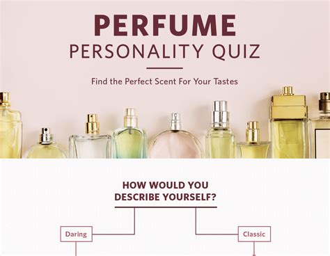 fragrance personality quizzes